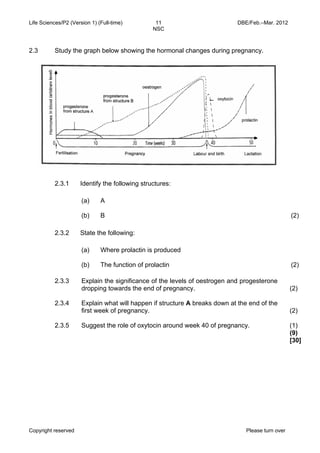 Life Sciences/P2 (Version 1) (Full-time) 11 DBE/Feb.–Mar. 2012 
NSC 
2.3 Study the graph below showing the hormonal changes during pregnancy. 
2.3.1 Identify the following structures: 
(a) 
(b) 
A 
B (2) 
2.3.2 State the following: 
(a) 
(b) 
Where prolactin is produced 
The function of prolactin (2) 
2.3.3 
2.3.4 
2.3.5 
Explain the significance of the levels of oestrogen and progesterone 
dropping towards the end of pregnancy. 
Explain what will happen if structure A breaks down at the end of the 
first week of pregnancy. 
Suggest the role of oxytocin around week 40 of pregnancy. 
Copyright reserved Please turn over 
(2) 
(2) 
(1) 
(9) 
[30] 
 