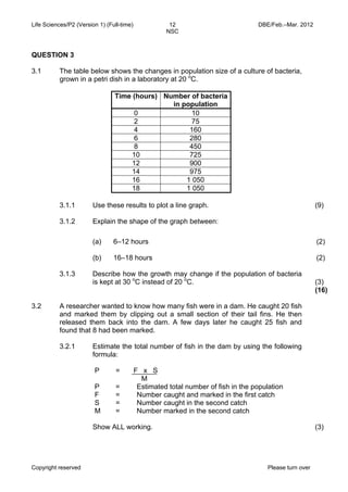 Life Sciences/P2 (Version 1) (Full-time) 12 DBE/Feb.–Mar. 2012 
NSC 
QUESTION 3 
3.1 The table below shows the changes in population size of a culture of bacteria, 
grown in a petri dish in a laboratory at 20 oC. 
Time (hours) Number of bacteria 
in population 
0 10 
2 75 
4 160 
6 280 
8 450 
10 725 
12 900 
14 975 
16 1 050 
18 1 050 
3.1.1 
3.1.2 
Use these results to plot a line graph. 
Explain the shape of the graph between: 
Copyright reserved Please turn over 
(9) 
(a) 
(b) 
6–12 hours 
16–18 hours 
(2) 
(2) 
3.1.3 Describe how the growth may change if the population of bacteria 
is kept at 30 oC instead of 20 oC. (3) 
(16) 
3.2 A researcher wanted to know how many fish were in a dam. He caught 20 fish 
and marked them by clipping out a small section of their tail fins. He then 
released them back into the dam. A few days later he caught 25 fish and 
found that 8 had been marked. 
3.2.1 Estimate the total number of fish in the dam by using the following 
formula: 
P = F x S 
M 
P = Estimated total number of fish in the population 
F = Number caught and marked in the first catch 
S = Number caught in the second catch 
M = Number marked in the second catch 
Show ALL working. (3) 
 
