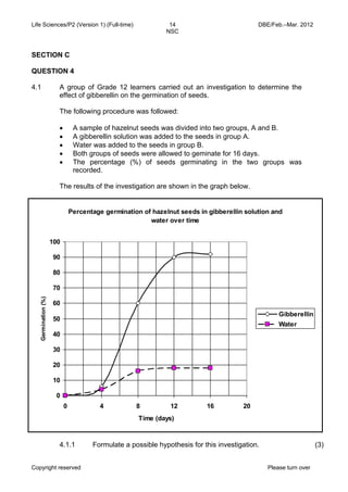Life Sciences/P2 (Version 1) (Full-time) 14 DBE/Feb.–Mar. 2012 
NSC 
SECTION C 
QUESTION 4 
4.1 A group of Grade 12 learners carried out an investigation to determine the 
effect of gibberellin on the germination of seeds. 
The following procedure was followed: 
• A sample of hazelnut seeds was divided into two groups, A and B. 
• A gibberellin solution was added to the seeds in group A. 
• Water was added to the seeds in group B. 
• Both groups of seeds were allowed to geminate for 16 days. 
• The percentage (%) of seeds germinating in the two groups was 
recorded. 
The results of the investigation are shown in the graph below. 
Percentage germination of hazelnut seeds in gibberellin solution and 
water over time 
100 
90 
80 
70 
60 
50 
40 
30 
20 
10 
0 
0 4 8 12 16 20 
Time (days) 
Germination (%) 
Gibberellin 
Water 
4.1.1 Formulate a possible hypothesis for this investigation. (3) 
Copyright reserved Please turn over 
 