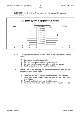 Life Sciences/P2 (Version 1) (Full-time) 4 DBE/Feb.–Mar. 2012 
NSC 
QUESTIONS 1.1.6 and 1.1.7 are based on the age-gender pyramid 
shown below. 
Age-gender pyramid of a population (in millions) 
Male Female 
81–90 years 
71–80 years 
61–70 years 
51–60 years 
41–50 years 
31–40 years 
21–30 years 
11–20 years 
0–10 years 
3 2 1 0 0 1 2 3 
1.1.6 The age-gender pyramid shown above is for a developed country 
since … 
A 
B 
C 
D 
the number of newborn are high. 
there are more young people than old people. 
there are more females than males in each age group. 
the life expectancy of the population is high. 
1.1.7 Which ONE of the following can be correctly deduced from the age-gender 
pyramid shown above? 
A 
B 
C 
D 
There are less than 2 million people between 0 and 10 years 
There are more males than females in the age group 
11 to 20 years 
The birth and death rates are about the same 
There are more females than males who are 50 years and older 
Copyright reserved Please turn over 
 