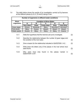 Life Sciences/P2 7 DoE/November 2008 
NSC 
Number of organisms in different water conditions 
River 
organisms 
Condition of River Water 
A B C D E 
Very clean Clean Fairly clean Dirty Very Dirty 
Green algae Scarce Moderate Many Abundant Abundant 
Fish (trout) Many Scarce Absent Absent Absent 
Water weeds Scarce Many Many Many Scarce 
1.4.2 
1.4.3 
1.4.4 
1.4.5 
Describe the relationship between the number of green algae and 
the condition of the river water. 
Give a reason for the relationship indicated in QUESTION 1.4.2. 
Write down the letters only of the places in the river where trout 
were found. 
Why were trout only found in the places named in 
QUESTION 1.4.4? 
Copyright reserved Please turn over 
(2) 
(2) 
(2) 
(2) 
1.4 The table below shows the results of an investigation carried out by learners 
at five different places (A, B, C, D and E) along a river. 
1.4.1 State the hypothesis that the learners set out to investigate. (2) 
 