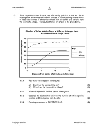 Life Sciences/P2 8 DoE/November 2008 
NSC 
1.5 Small organisms called lichens, are affected by pollution in the air. In an 
investigation, the number of different species of lichen growing on the trunks 
of trees was counted at different distances from the centre of a city and from 
the centre of a village. The results obtained are shown in the graph below. 
City 
Village 
70 
60 
50 
40 
30 
20 
10 
1.5.1 How many lichen species were found: 
(a) 
(b) 
5 km from the centre of the city? 
10 km from the centre of the village? 
Key: 
Copyright reserved Please turn over 
(1) 
(1) 
1.5.2 
1.5.3 
1.5.4 
State the dependent variable for this investigation. 
Describe the relationship between the number of lichen species 
counted and the distance from the city. 
Explain your answer to QUESTION 1.5.3. 
(1) 
(2) 
(2) 
Number of lichen species found at different distances from 
a city centre and a village centre 
0 
0 5 10 15 
Kilometres 
Number of lichen species 
Distance from centre of city/village (kilometres) 
 