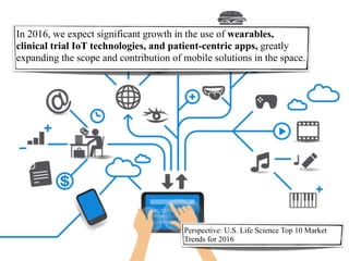 In 2016, we expect significant growth in the use of wearables,
clinical trial IoT technologies, and patient-centric apps, greatly
expanding the scope and contribution of mobile solutions in the space.
Perspective: U.S. Life Science Top 10 Market
Trends for 2016
 