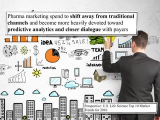 Pharma marketing spend to shift away from traditional
channels and become more heavily devoted toward
predictive analytics and closer dialogue with payers
Perspective: U.S. Life Science Top 10 Market
Trends for 2016
 