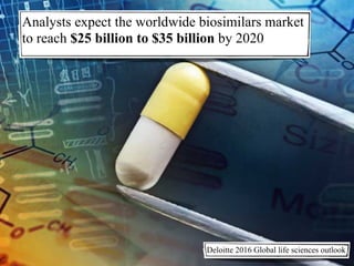 Analysts expect the worldwide biosimilars market
to reach $25 billion to $35 billion by 2020
Deloitte 2016 Global life sciences outlook
 