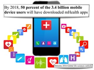 By 2018, 50 percent of the 3.4 billion mobile
device users will have downloaded mHealth apps
Deloitte 2016 Global life sciences outlook
 