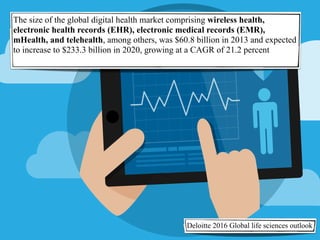 The size of the global digital health market comprising wireless health,
electronic health records (EHR), electronic medical records (EMR),
mHealth, and telehealth, among others, was $60.8 billion in 2013 and expected
to increase to $233.3 billion in 2020, growing at a CAGR of 21.2 percent
Deloitte 2016 Global life sciences outlook
 