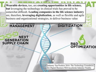Industry Top Predicts 2016: The Technology Foundation
for Digital Business Will Accelerate Industry Fluidity
Wearable devices, too, are creating opportunities in life science,
but leveraging the technology in clinical trials has proved to be
somewhat difficult. Leading companies in the life science industry
are, therefore, leveraging digitalization, as well as flexible and agile
business and organizational strategies, to deliver business value
 