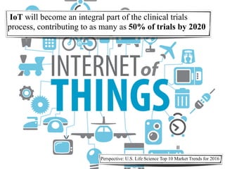 IoT will become an integral part of the clinical trials
process, contributing to as many as 50% of trials by 2020
Electric Utility Trends And PredictionsPerspective: U.S. Life Science Top 10 Market Trends for 2016
 