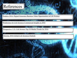 References
Predicts 2016: Digital Generates Business Value Opportunities in Life Science
Deloitte 2016 Global Life Sciences Outlook
Predictions for Life Sciences Commercial Insights in 2016
Perspective: U.S. Life Science Top 10 Market Trends for 2016
 