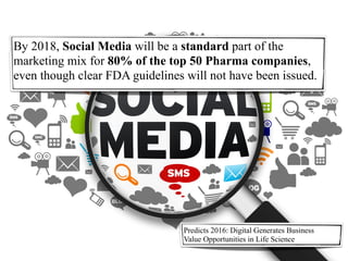 By 2018, Social Media will be a standard part of the
marketing mix for 80% of the top 50 Pharma companies,
even though clear FDA guidelines will not have been issued.
Predicts 2016: Digital Generates Business
Value Opportunities in Life Science
 