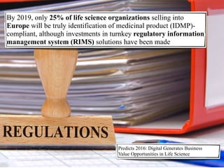 By 2019, only 25% of life science organizations selling into
Europe will be truly identification of medicinal product (IDMP)-
compliant, although investments in turnkey regulatory information
management system (RIMS) solutions have been made
Predicts 2016: Digital Generates Business
Value Opportunities in Life Science
 