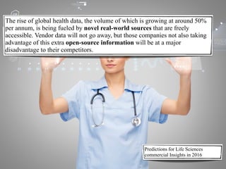 The rise of global health data, the volume of which is growing at around 50%
per annum, is being fueled by novel real-world sources that are freely
accessible. Vendor data will not go away, but those companies not also taking
advantage of this extra open-source information will be at a major
disadvantage to their competitors.
Predictions for Life Sciences
commercial Insights in 2016
 