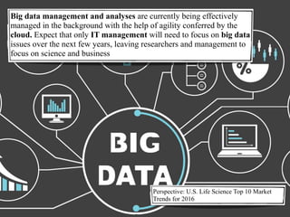 Big data management and analyses are currently being effectively
managed in the background with the help of agility conferred by the
cloud. Expect that only IT management will need to focus on big data
issues over the next few years, leaving researchers and management to
focus on science and business
Perspective: U.S. Life Science Top 10 Market
Trends for 2016
 