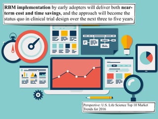 RBM implementation by early adopters will deliver both near-
term cost and time savings, and the approach will become the
status quo in clinical trial design over the next three to five years
Perspective: U.S. Life Science Top 10 Market
Trends for 2016
 