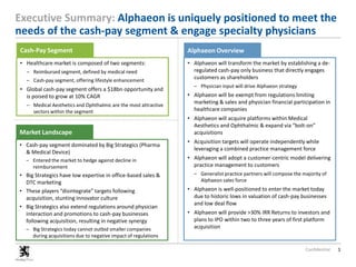 Executive Summary: Alphaeon is uniquely positioned to meet the
needs of the cash-pay segment & engage specialty physicians
Cash-Pay Segment

Alphaeon Overview

• Healthcare market is composed of two segments:

• Alphaeon will transform the market by establishing a deregulated cash-pay only business that directly engages
customers as shareholders

– Reimbursed segment, defined by medical need
– Cash-pay segment, offering lifestyle enhancement

• Global cash-pay segment offers a $18bn opportunity and
is poised to grow at 10% CAGR
– Medical Aesthetics and Ophthalmic are the most attractive
sectors within the segment

Market Landscape
• Cash-pay segment dominated by Big Strategics (Pharma
& Medical Device)
– Entered the market to hedge against decline in
reimbursement

• Big Strategics have low expertise in office-based sales &
DTC marketing
• These players “disintegrate” targets following
acquisition, stunting innovator culture
• Big Strategics also extend regulations around physician
interaction and promotions to cash-pay businesses
following acquisition, resulting in negative synergy
– Big Strategics today cannot outbid smaller companies
during acquisitions due to negative impact of regulations

– Physician input will drive Alphaeon strategy

• Alphaeon will be exempt from regulations limiting
marketing & sales and physician financial participation in
healthcare companies
• Alphaeon will acquire platforms within Medical
Aesthetics and Ophthalmic & expand via “bolt-on”
acquisitions
• Acquisition targets will operate independently while
leveraging a combined practice management force
• Alphaeon will adopt a customer-centric model delivering
practice management to customers
– Generalist practice partners will compose the majority of
Alphaeon sales force

• Alphaeon is well-positioned to enter the market today
due to historic lows in valuation of cash-pay businesses
and low deal flow
• Alphaeon will provide >30% IRR Returns to investors and
plans to IPO within two to three years of first platform
acquisition

Confidential

1

 