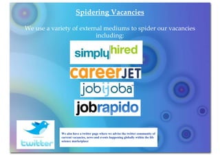 Spidering Vacancies

We use a variety of external mediums to spider our vacancies
                          including:




            We also have a twitter page where we advise the twitter community of
            current vacancies, news and events happening globally within the life
            science marketplace
 