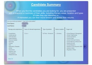 Candidate Summary
         When you find the candidates you are looking for, you are presented
with a snapshot or summary of their skills, including therapy areas, location and types
                             of roles they are interested in.
          If interested you can then move forward and review their resume.
 