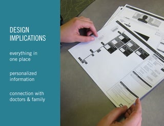 DESIGN
IMPLICATIONS
everything in
one place
personalized
information
connection with
doctors & family

10

 
