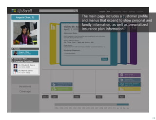 The main page includes a customer profile
and menus that expand to show personal and
family information, as well as personalized
insurance plan information.

19

 