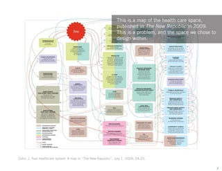This is a map of the health care space,
published in The New Republic in 2009.
This is a problem, and the space we chose to
design within.

Cohn, J. Your healthcare system: A map in “The New Republic”. July 1, 2009, 24-25.
2

 