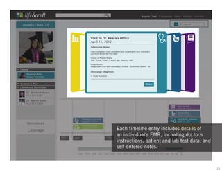 Each timeline entry includes details of
an individual’s EMR, including doctor’s
instructions, patient and lab test data, and
self-entered notes.

21

 