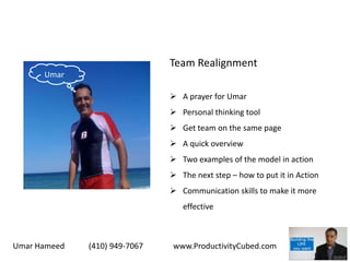 Umar Hameed (410) 949-7067 www.ProductivityCubed.com
Team Realignment
 A prayer for Umar
 Personal thinking tool
 Get team on the same page
 A quick overview
 Two examples of the model in action
 The next step – how to put it in Action
 Communication skills to make it more
effective
Umar
 