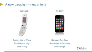 A new paradigm—new criteria

                                      Q3 2004              Q3 2007




                    Battery Life = Week                Battery Life = Day
                      Sturdiness = High              Sturdiness = Very Low
                              Size = Tiny                Size = Large
4   © Logitech. All Rights Reserved. Confidential.
 