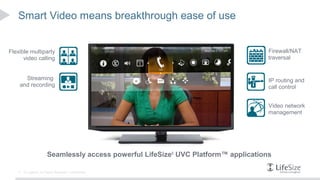 Smart Video means breakthrough ease of use


Flexible multiparty                                                                    Firewall/NAT
      video calling                                                                    traversal


      Streaming                                                                        IP routing and
    and recording                                                                      call control


                                                                                       Video network
                                                                                       management




                         Seamlessly access powerful LifeSize® UVC Platform™ applications

    7   © Logitech. All Rights Reserved. Confidential.
 