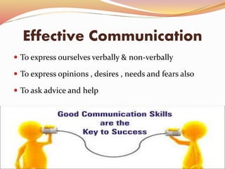 Effective Communication
 To express ourselves verbally & non-verbally
 To express opinions , desires , needs and fears also
 To ask advice and help
 