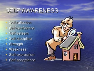 1010
SELF AWARENESSSELF AWARENESS
• Self-reflectionSelf-reflection
• Self-confidenceSelf-confidence
• Self-esteemSelf-esteem
• Self-disciplineSelf-discipline
• StrengthStrength
• WeaknessWeakness
• Self-expressionSelf-expression
• Self-acceptanceSelf-acceptance
 