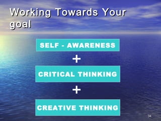 3434
Working Towards YourWorking Towards Your
goalgoal
+
+
SELF - AWARENESS
CRITICAL THINKING
CREATIVE THINKING
 