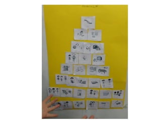 Life skills