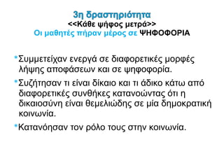 <<Κάθε ψήφος μετρά>>
Οι μαθητές πήραν μέρος σε ΨΗΦΟΦΟΡΙΑ
*Συμμετείχαν ενεργά σε διαφορετικές μορφές
λήψης αποφάσεων και σε ψηφοφορία.
*Συζήτησαν τι είναι δίκαιο και τι άδικο κάτω από
διαφορετικές συνθήκες κατανοώντας ότι η
δικαιοσύνη είναι θεμελιώδης σε μία δημοκρατική
κοινωνία.
*Κατανόησαν τον ρόλο τους στην κοινωνία.
 