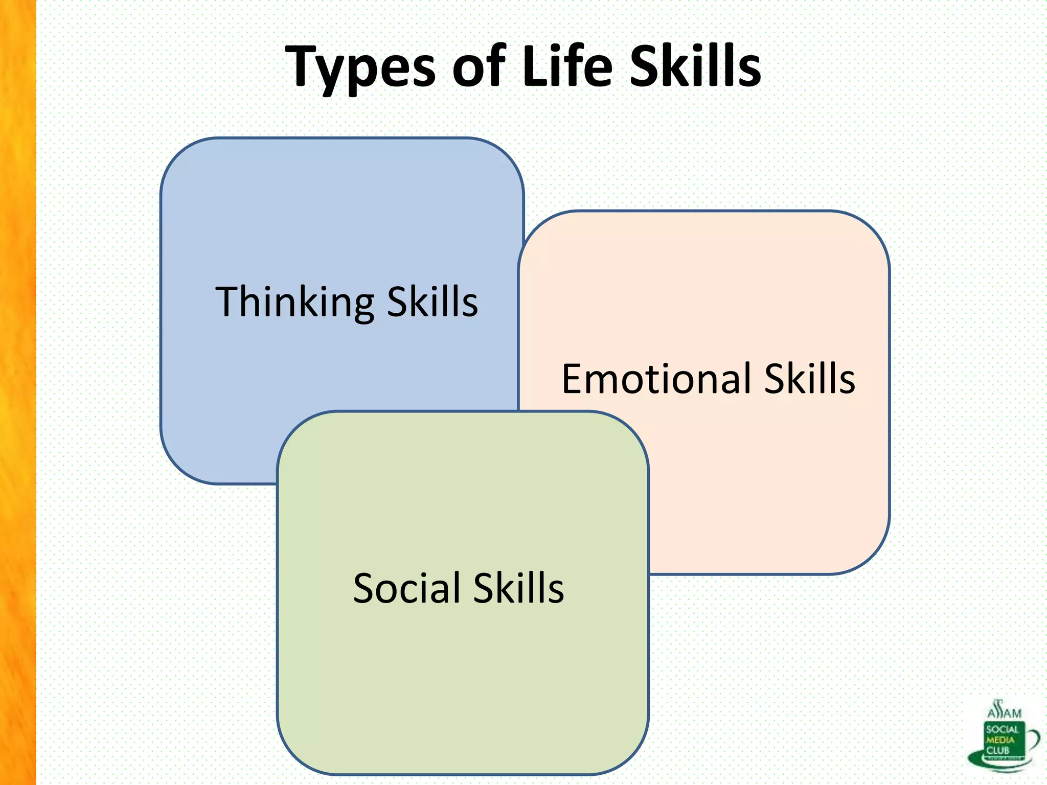 Types of Life Skills
Emotional Skills
Thinking Skills
Social Skills
 