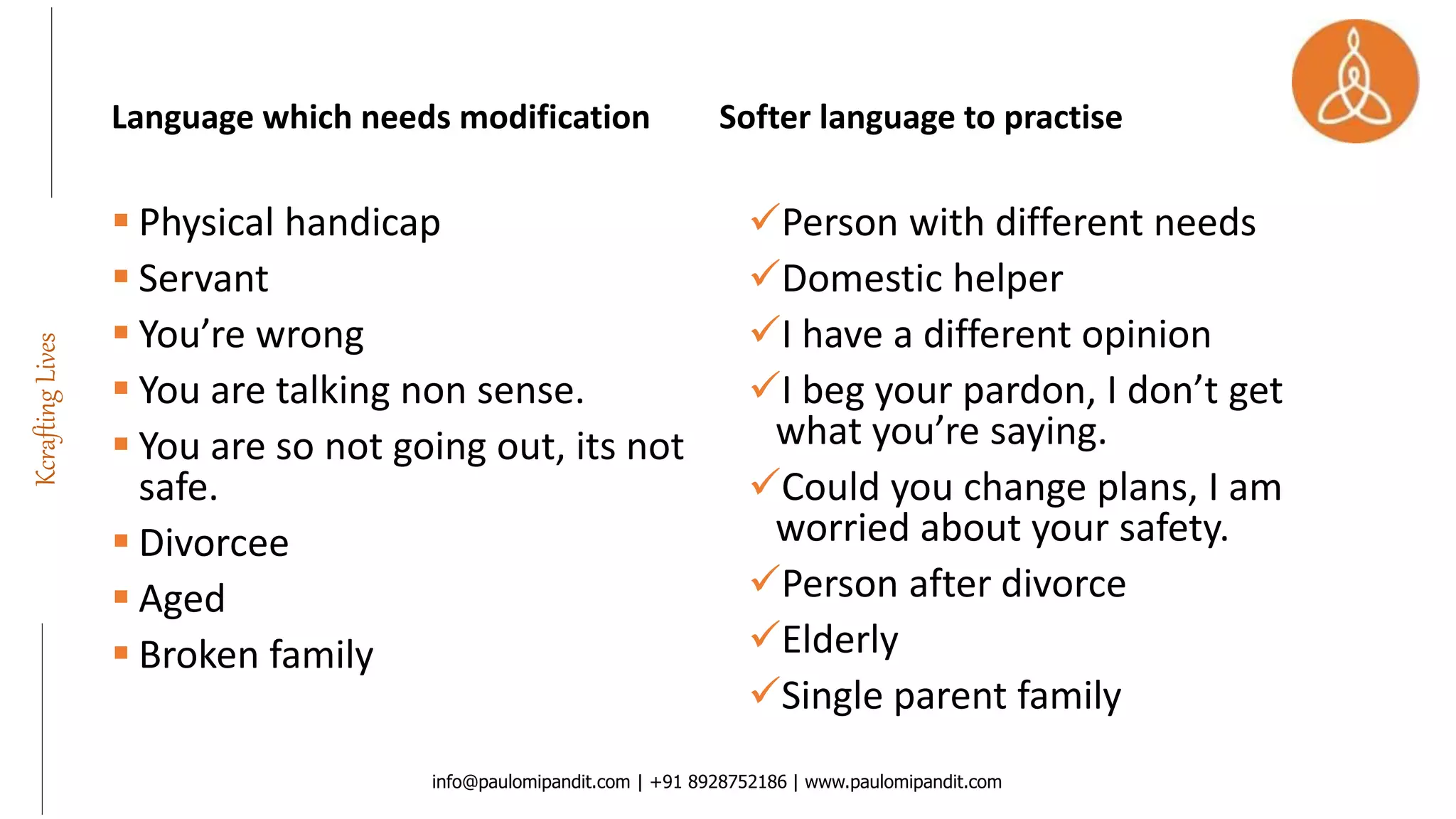 KcraftingLives
Language which needs modification
 Physical handicap
 Servant
 You’re wrong
 You are talking non sense.
 You are so not going out, its not
safe.
 Divorcee
 Aged
 Broken family
Softer language to practise
Person with different needs
Domestic helper
I have a different opinion
I beg your pardon, I don’t get
what you’re saying.
Could you change plans, I am
worried about your safety.
Person after divorce
Elderly
Single parent family
info@paulomipandit.com | +91 8928752186 | www.paulomipandit.com
 