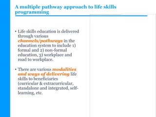 A multiple pathway approach to life skills
programming
• Life skills education is delivered
through various
channels/pathways in the
education system to include 1)
formal and 2) non-formal
education, 3) workplace and
road to workplace.
• There are various modalities
and ways of delivering life
skills to beneficiaries
(curricular & extracurricular,
standalone and integrated, self-
learning, etc.
Impossible d'afficher l'image. Votre ordinateur manque peut-être de mémoire pour ouvrir l'image ou l'image est endommagée. Redémarrez l'ordinateur, puis ouvrez à nouveau le fichier. Si le x rouge est toujours affiché, vous devrez peut-être supprimer l'image avant de la réinsérer.
 