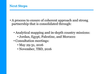 Next Steps
• A process to ensure of coherent approach and strong
partnership that is consolidated through:
• Analytical mapping and in-depth country missions:
• Jordan, Egypt, Palestine, and Morocco
• Consultation meetings:
• May 29-31, 2016
• November, TBD, 2016
 
