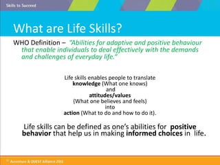 Core Life Skills
1.Self Awareness
3. Interpersonal Relationship Skills
5. Critical Thinking
7. Problem Solving
9. Coping W...