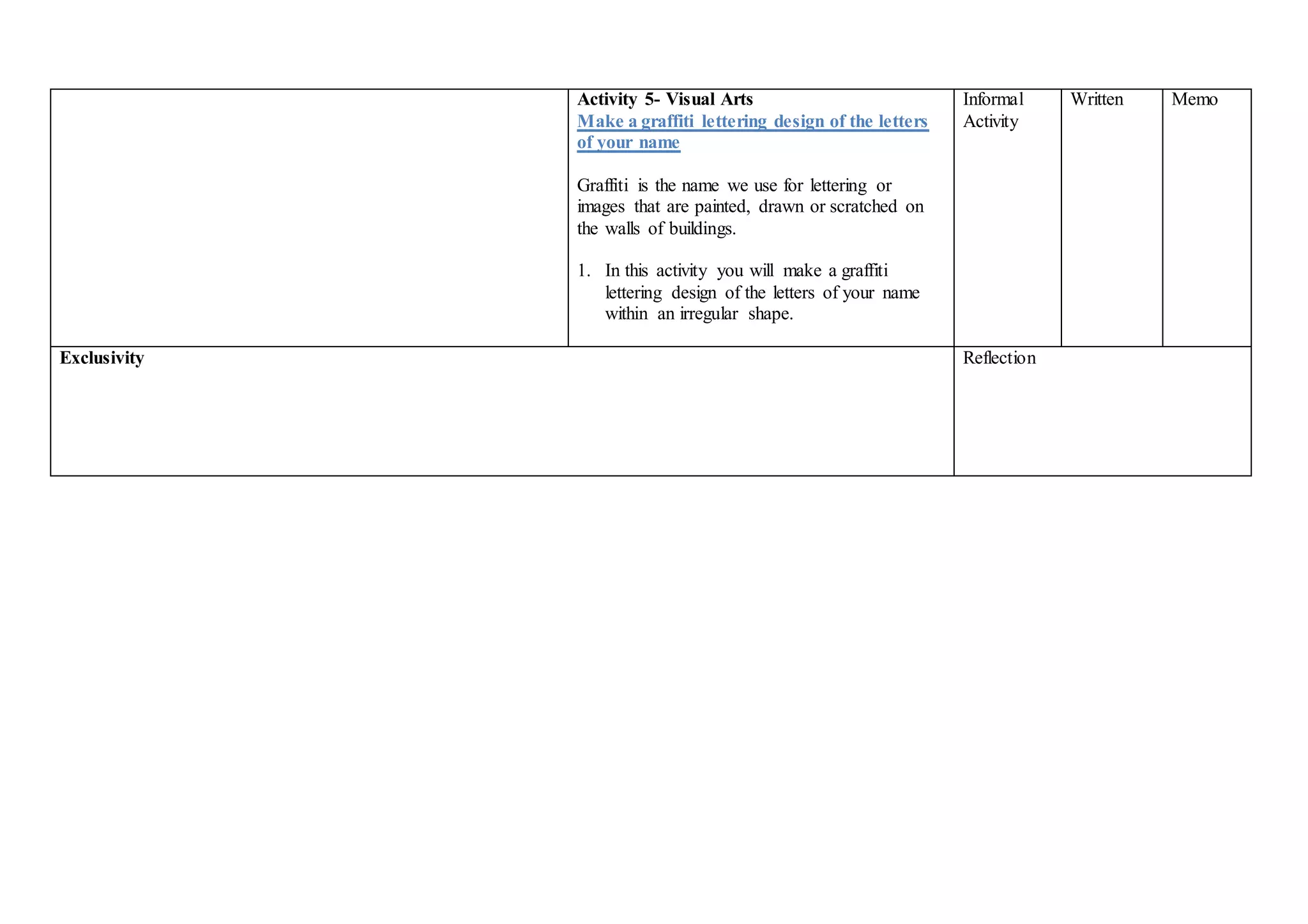 Activity 5- Visual Arts
Make a graffiti lettering design of the letters
of your name
Graffiti is the name we use for lettering or
images that are painted, drawn or scratched on
the walls of buildings.
1. In this activity you will make a graffiti
lettering design of the letters of your name
within an irregular shape.
Informal
Activity
Written Memo
Exclusivity Reflection
 