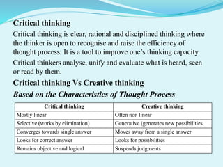 Objective Thinker LIFE SKILLS Module 3.pptx