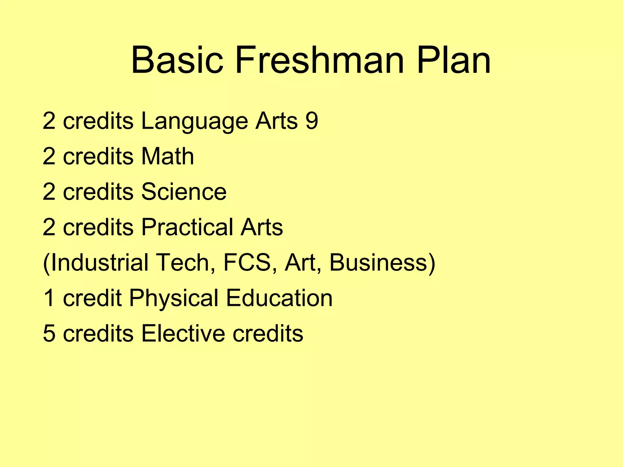 Basic Freshman Plan
2 credits Language Arts 9
2 credits Math
2 credits Science
2 credits Practical Arts
(Industrial Tech, FCS, Art, Business)
1 credit Physical Education
5 credits Elective credits
 