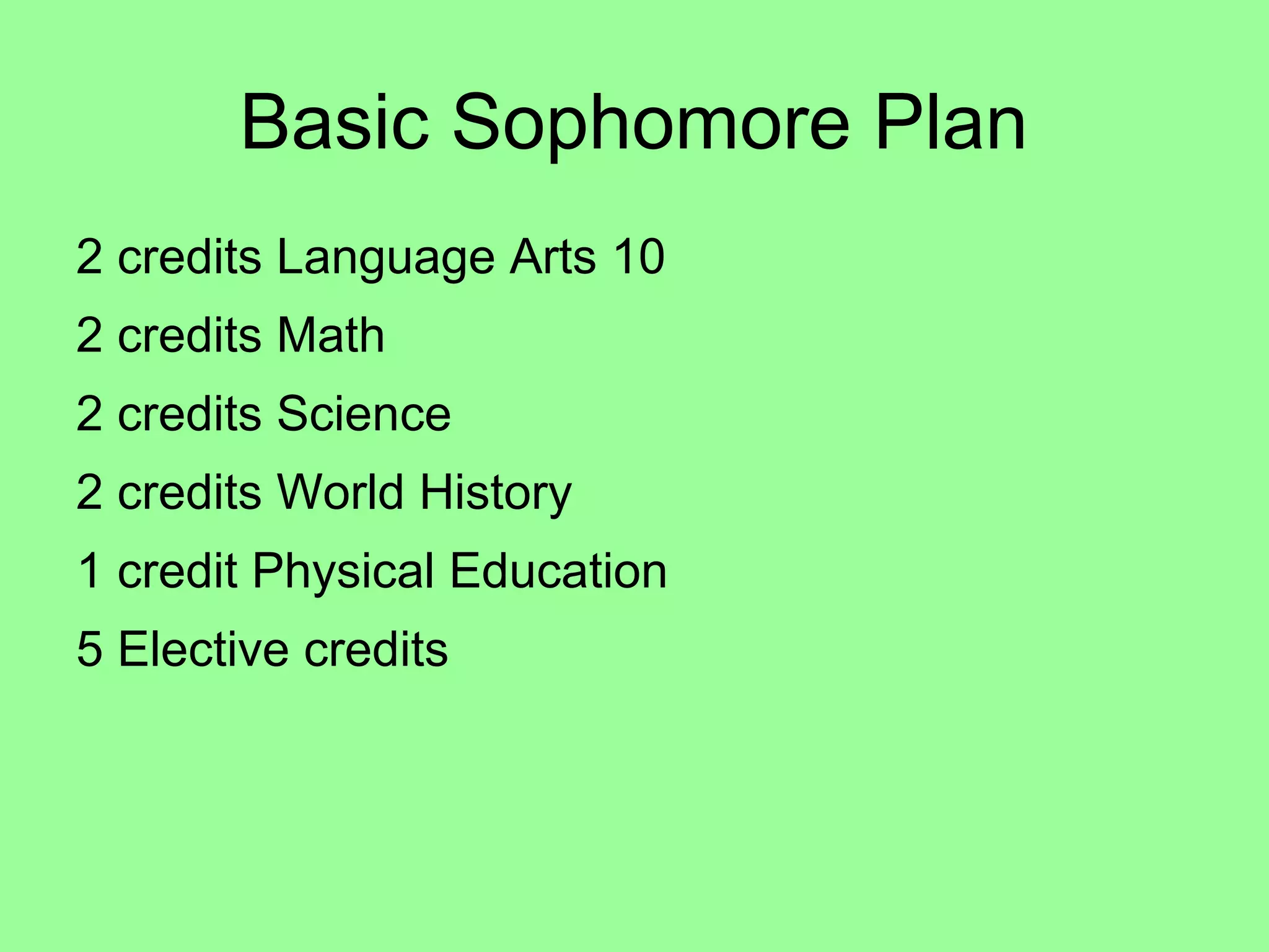 Basic Sophomore Plan
2 credits Language Arts 10
2 credits Math
2 credits Science
2 credits World History
1 credit Physical Education
5 Elective credits
 