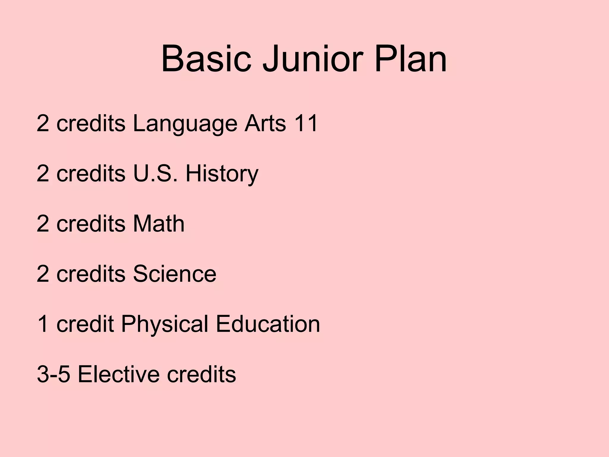 Basic Junior Plan
2 credits Language Arts 11

2 credits U.S. History

2 credits Math

2 credits Science

1 credit Physical Education

3-5 Elective credits
 