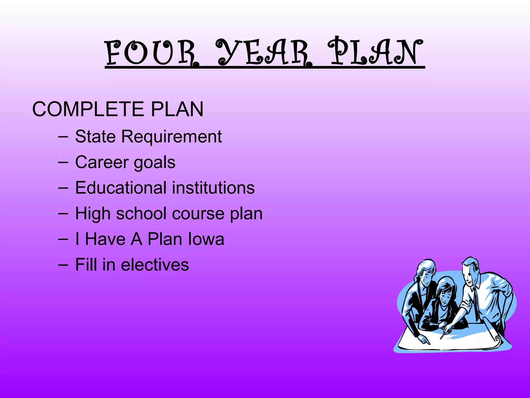 FOUR YEAR PLAN
COMPLETE PLAN
 –   State Requirement
 –   Career goals
 –   Educational institutions
 –   High school course plan
 –   I Have A Plan Iowa
 –   Fill in electives
 