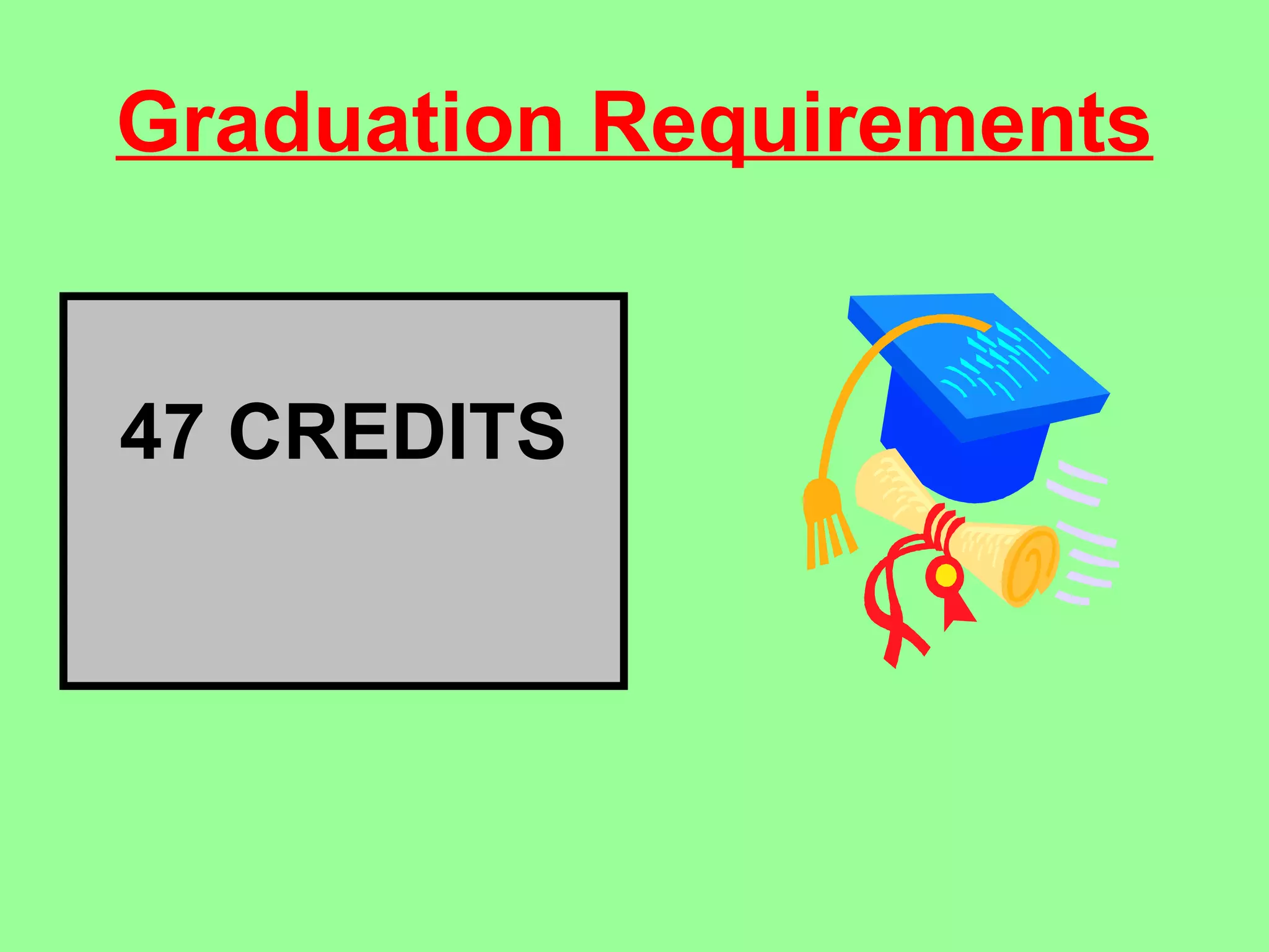 Graduation Requirements


47 CREDITS
 