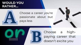 Choose a career you're
passionate about but
pays less
Choose a high-
paying career that
doesn’t excite you
 