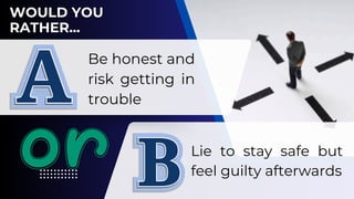 Be honest and
risk getting in
trouble
Lie to stay safe but
feel guilty afterwards
 