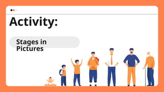 Stages in
Pictures
Activity:
 