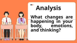 Analysis
What changes are
happening in your
body, emotions,
and thinking?
 